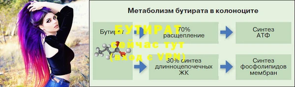 каннабис Богородск